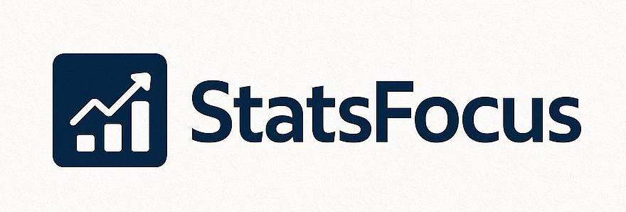 StatsFocus market research logo showing an upward-trending bar chart and arrow.